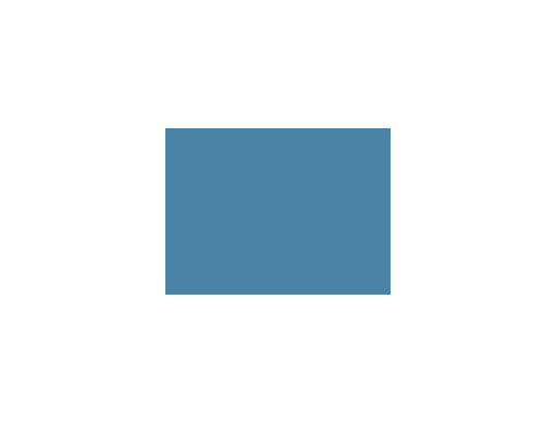 Bleus colorés - 156E PRODIROX