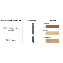 Plinthe haute/ Nez de marche - VERTICAL BAMBOOTOUCH