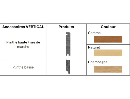 Plinthe basse - VERTICAL BAMBOOTOUCH