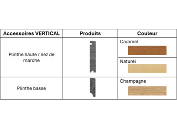 Plinthe basse - VERTICAL BAMBOOTOUCH