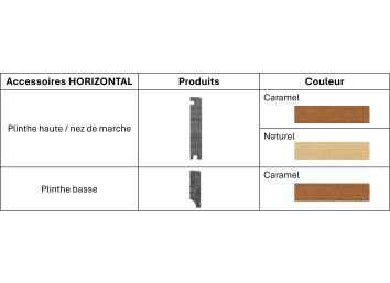 Plinthe haute/ Nez de marche - HORIZONTAL BAMBOOTOUCH