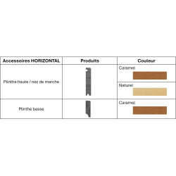 Plinthe basse - HORIZONTAL BAMBOOTOUCH