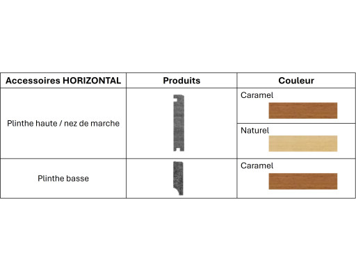 Plinthe basse - HORIZONTAL BAMBOOTOUCH