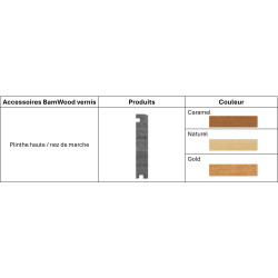 Plinthe haute/ Nez de marche - BAMWOOD VERNIS BAMBOOTOUCH