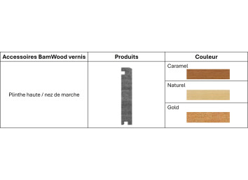 Plinthe haute/ Nez de marche - BAMWOOD VERNIS BAMBOOTOUCH